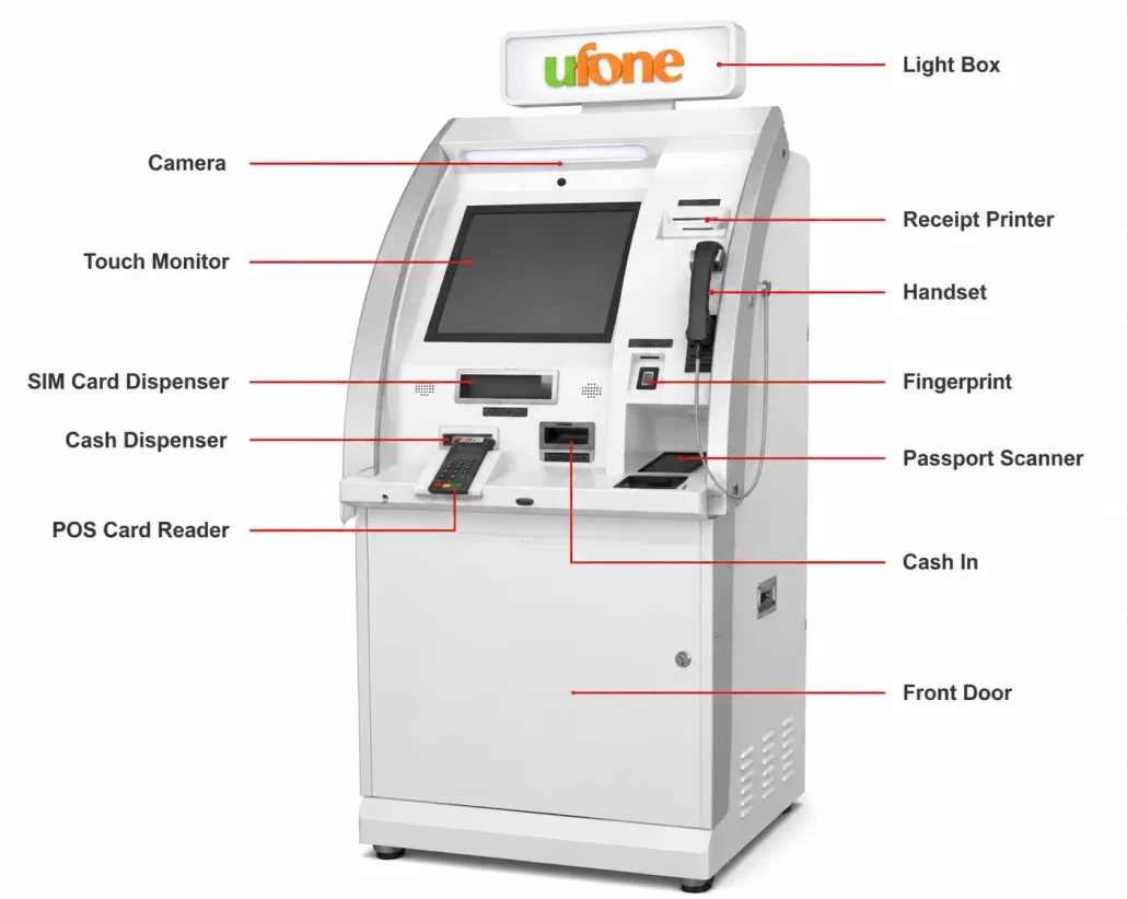 Telecom SIM card kiosk hardware architecture with dispenser printer scanner and industrial PC